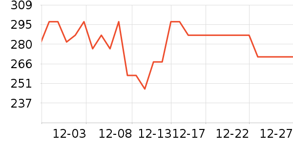 ��ֲ����ʷ�۸�