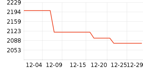 �����ֻ���ʷ�۸�