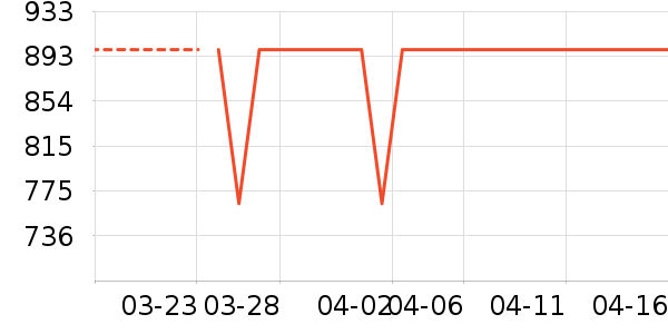 �����ӡ����ʷ�۸�