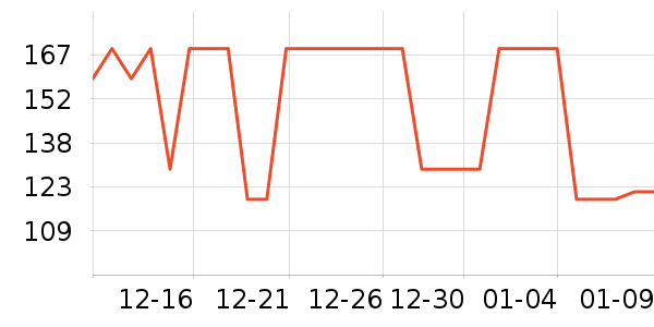 ¶������ʪ��ʷ�۸�