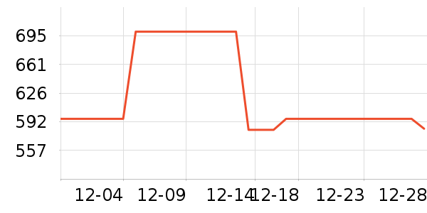 �����������������ʷ�۸�