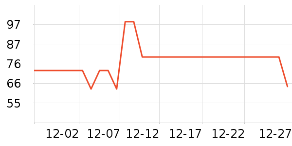 è�˱���/������ʷ�۸�