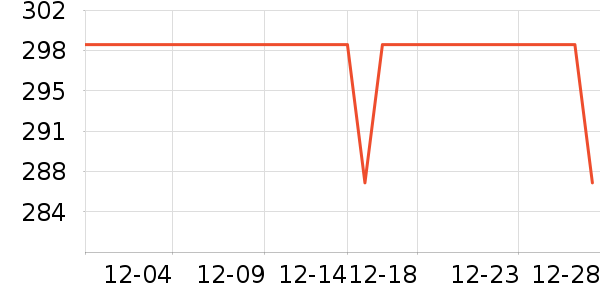 �������޷���ʷ�۸�