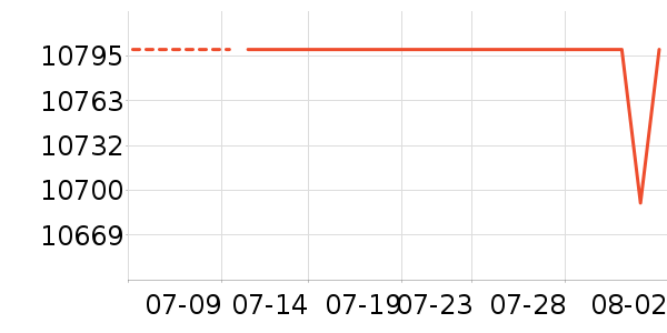 ����̨ʽ��������ʷ�۸�