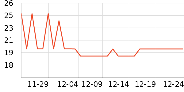 ζƷ��������ʳ��ʷ�۸�