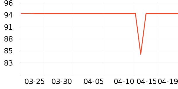 �������������ƽ�������ʷ�۸�