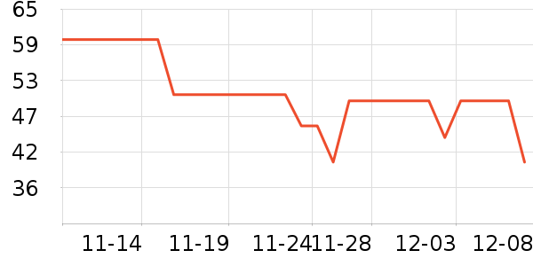 �˶�ˬ��ů������ʷ�۸�