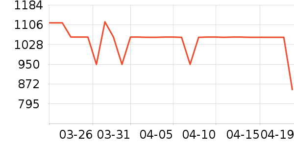 ������ͨ��Ͱ/�ǰ���ʷ�۸�