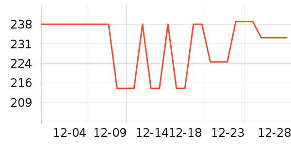 �ֵĲ���/ҡ����ʷ�۸�