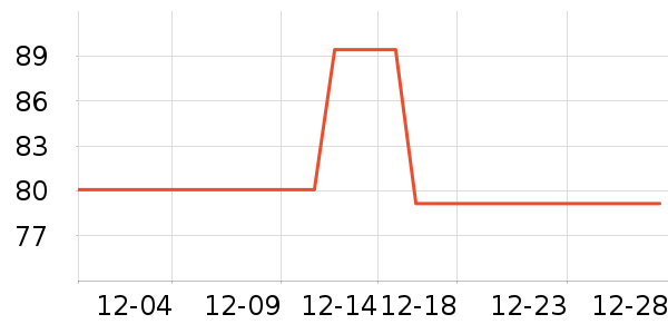 ���� YINSLEEP˯��/�Ҿӷ���װ��ʷ�۸�