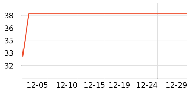 ��С��Ůʿ�ڿ���ʷ�۸�