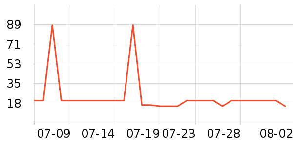 ��Ȼ����Һ��˪��ʷ�۸�