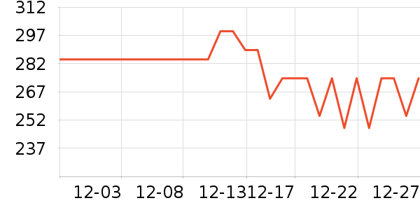 ɽ���������ʷ�۸�