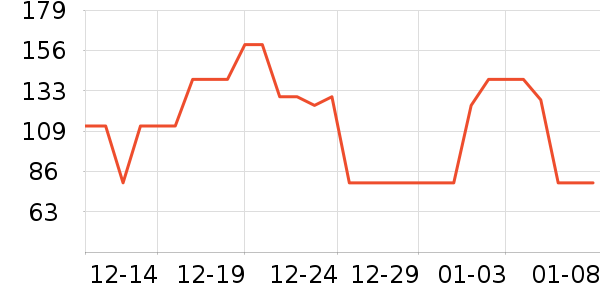 è�˱�ů������ʷ�۸�