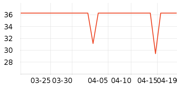 ��С��Ůʿ�ڿ���ʷ�۸�