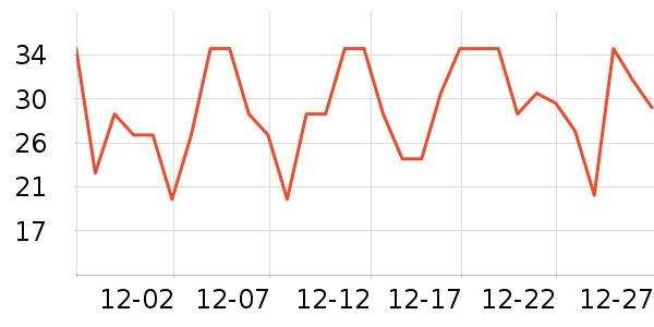 ������ˮ�������ʷ�۸�