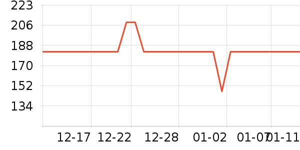 Ȼ�Ʊ�����ʷ�۸�