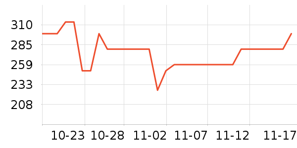 ��ϣ�ͻ����װ��ʷ�۸�