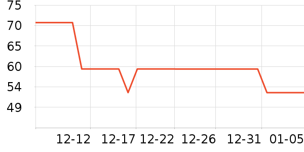 �¿�˹��������ʷ�۸�