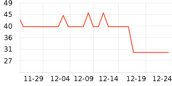 �͵۰͵�������/����/������ʷ�۸�