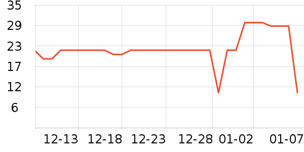 ���������ʷ�۸�