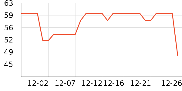 ˫ǹ�決�þ���ʷ�۸�