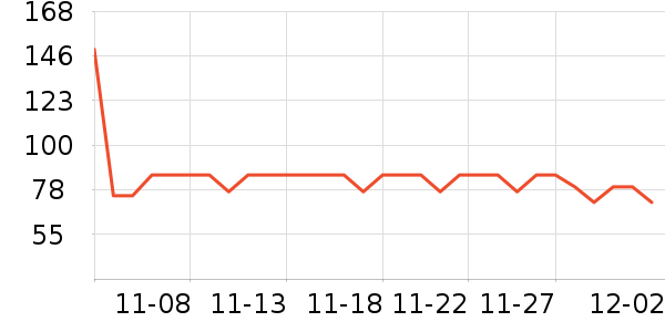 AHC������װ��ʷ�۸�