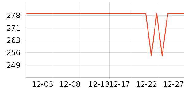 ����������ͯ���޷���ʷ�۸�