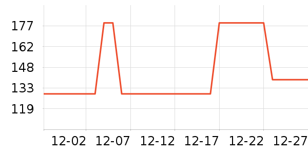 ����Ǣ������ʷ�۸�