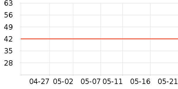 ��������/�̲�/������ʷ�۸�