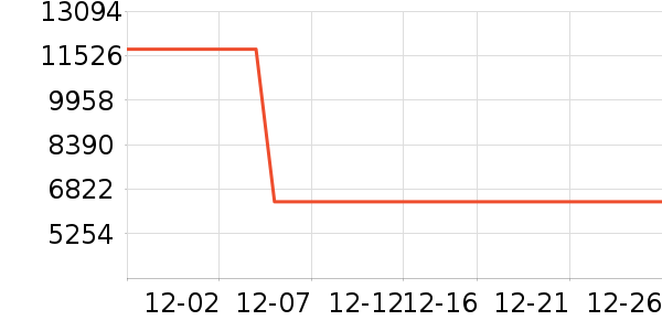 ����ʼǱ�������ʷ�۸�