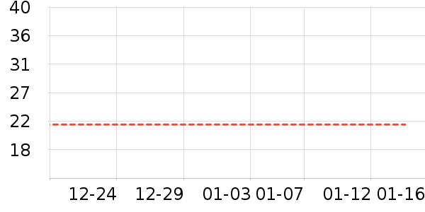 ��ܽ�ɿ�����ʷ�۸�