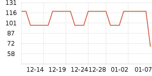 �ζรϴ��������ʷ�۸�