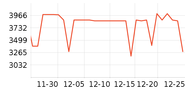 ʯͷɨ�ػ�������ʷ�۸�