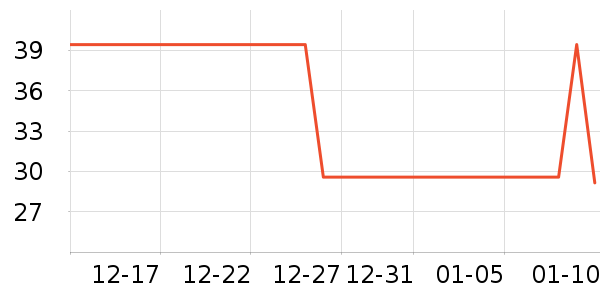 ����/�̲�/������ʷ�۸�