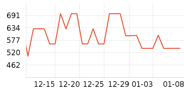 ����΢��¯��ʷ�۸�