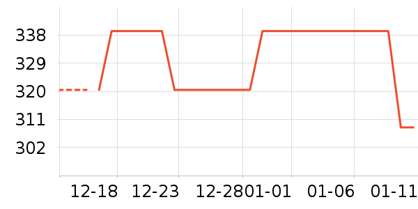 �����˶�Ь��ʷ�۸�