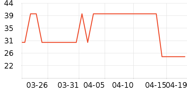 ���������ʷ�۸�