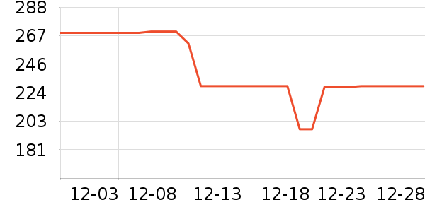 ���Ůʽ����/������ʷ�۸�