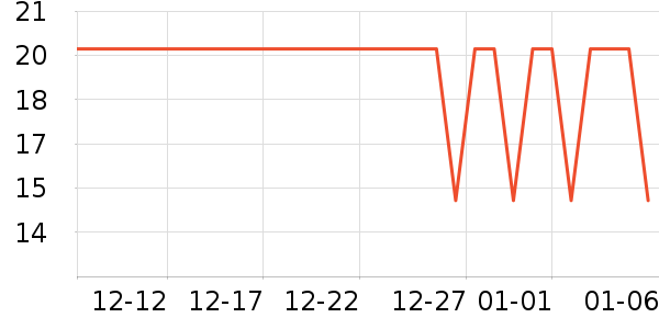 ����ʳ��ʷ�۸�