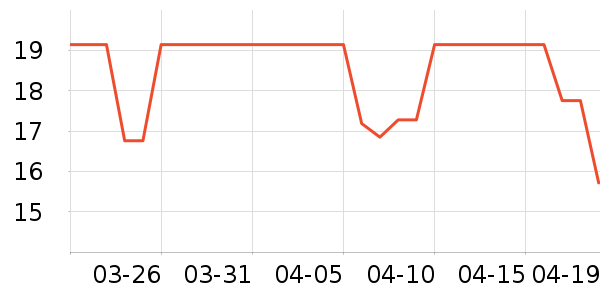 �ʺͽ�����Һ��˪��ʷ�۸�