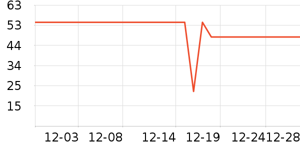 ��������о/����/��ͷ��ʷ�۸�