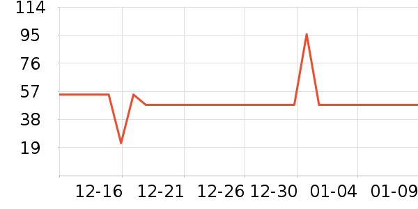 ��������о/����/��ͷ��ʷ�۸�