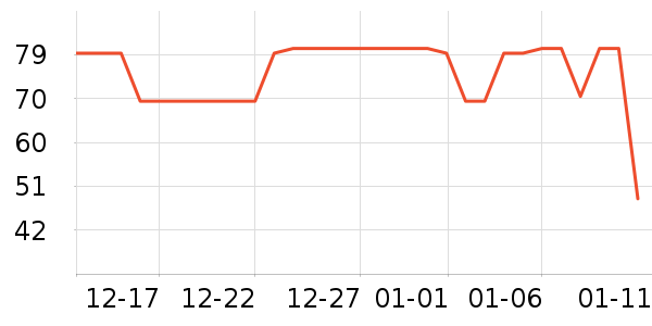 �ɷݰ�����������ʷ�۸�