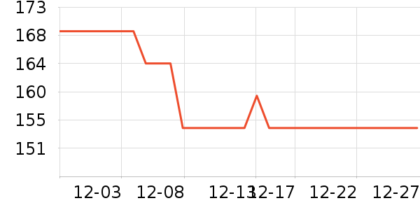 ����Ʒ��ɽ����ʷ�۸�