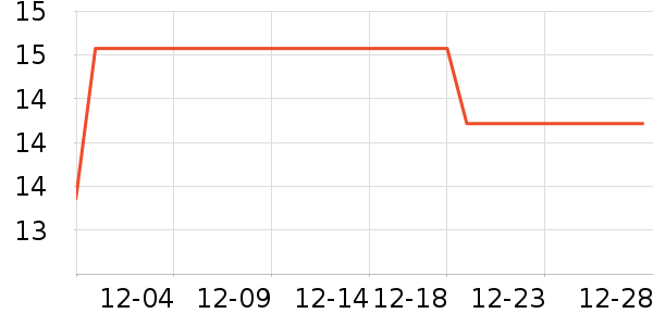 ���ϱ���ʷ�۸�