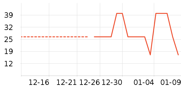 ��������๤����ʷ�۸�