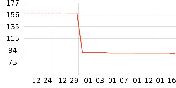 ������������ʷ�۸�