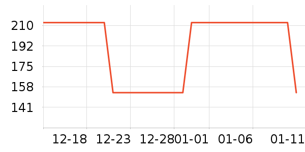 ����������ʷ�۸�