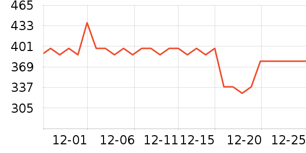 ��������/�綯�ϰ���ʷ�۸�